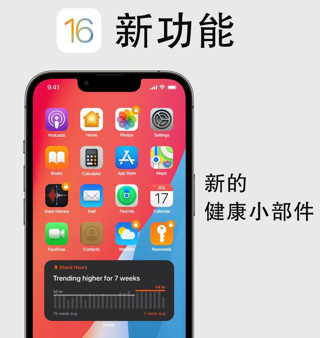 马村苹果手机维修分享iOS16新功能汇总 