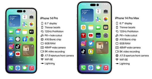 马村苹果14维修分享iPhone 14具体参数汇总 