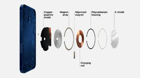 马村苹果手机维修分享iPhone 12真的会威胁身体健康吗 