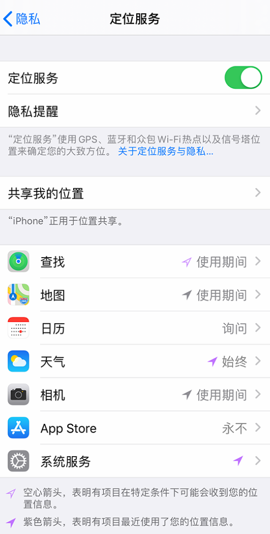 马村苹果手机维修分享iPhone 状态栏中时间显示为蓝色图标是什么情况 
